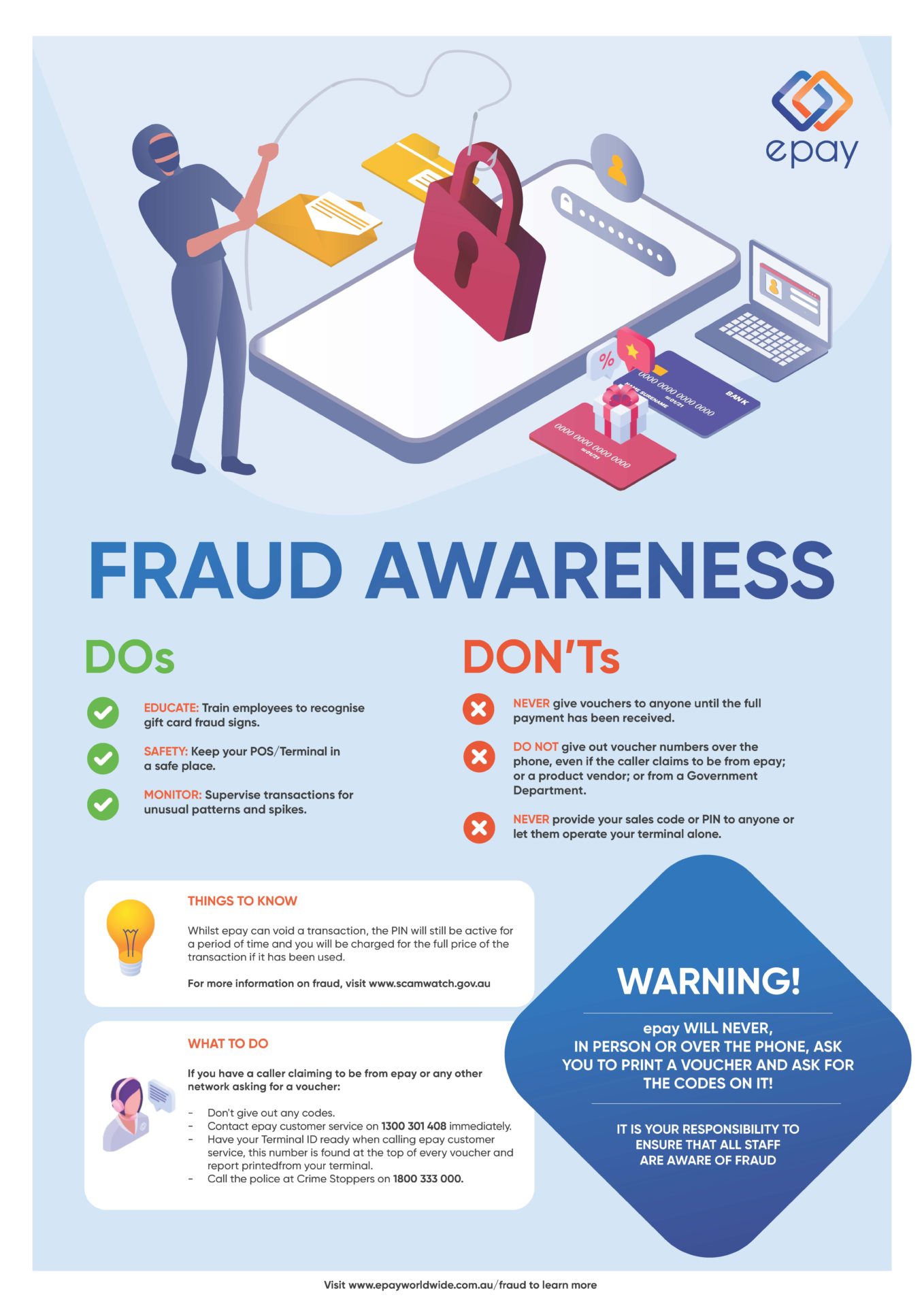 Fraud awareness epay australia